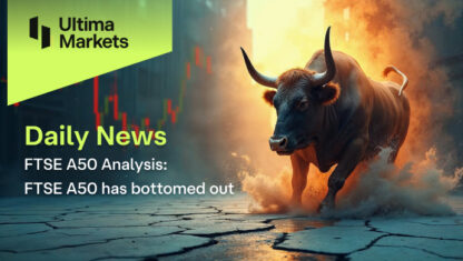 FTSE A50 Analysis: FTSE A50 has bottomed out